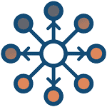 Deployment & Integration