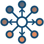 Deployment & Integration